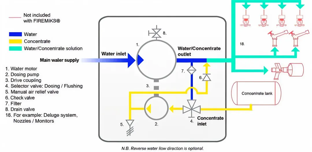 45fc3718-7cd8-4483-82eb-c003ccfb9cd7