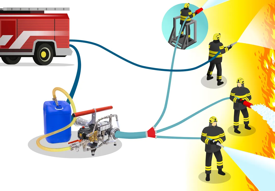 Illustration one Firemiks several hoses