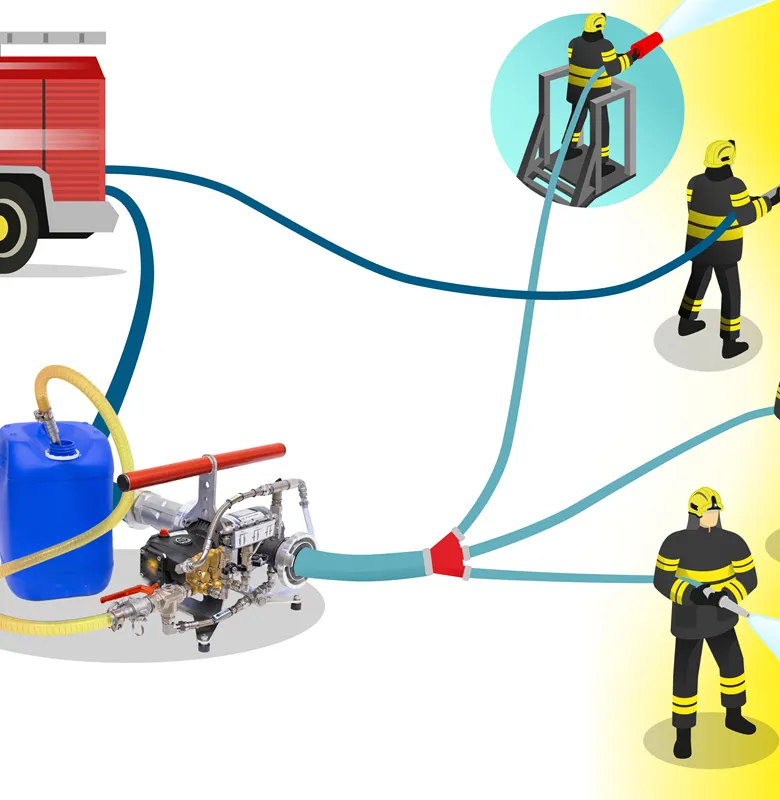 Illustration one Firemiks several hoses